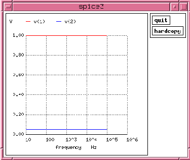 \includegraphics [height=7cm,clip]{ac1_dec.eps}