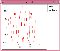 \includegraphics [width=4.5cm]{amp_plot1.eps}